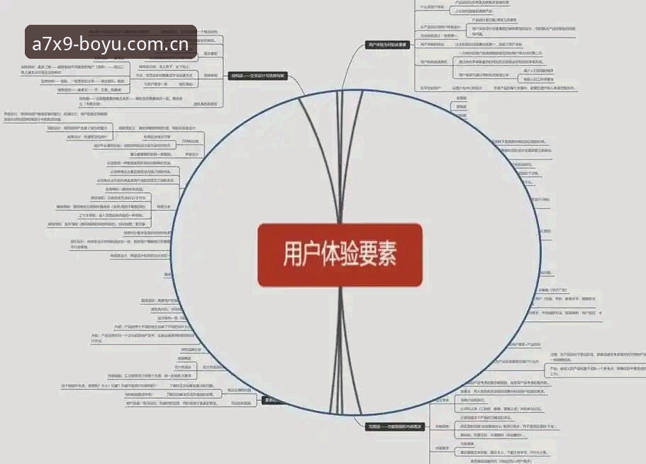 资深用户亲测：博鱼体育下载教程全流程体验与行业趋势解析