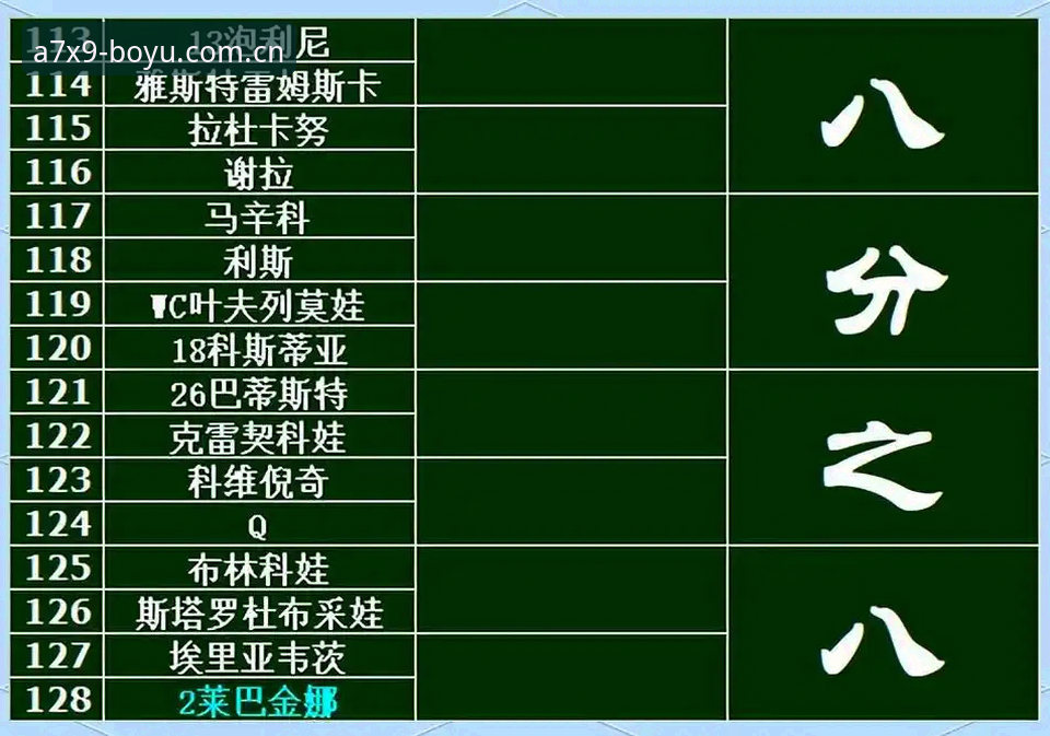 法网女单签表深度解析教程：中国金花晋级之路与博鱼体育流畅稳定功能详解