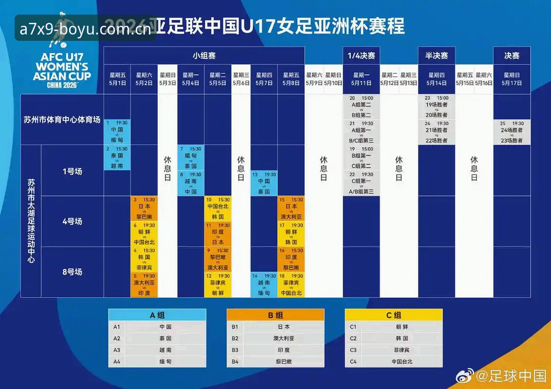 U17世界杯抽签结果深度评测：中国双线出征，博鱼综合体育见证青春风暴